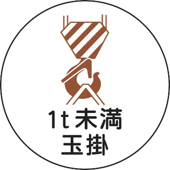 ヘルメット用ステッカー (作業管理関係) ユニット