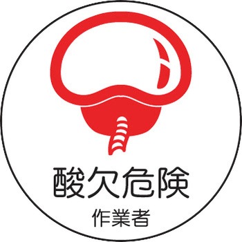 ヘルメット用ステッカー (作業管理関係) ユニット