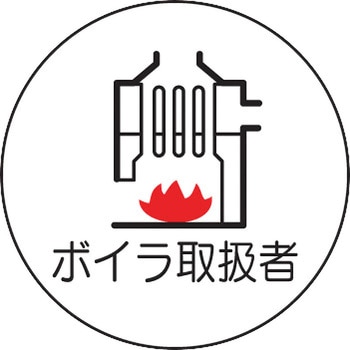 ヘルメット用ステッカー (作業管理関係) ユニット