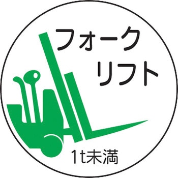 ヘルメット用ステッカー (作業管理関係) ユニット