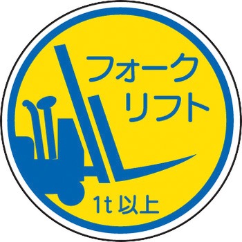 ヘルメット用ステッカー (作業管理関係) ユニット