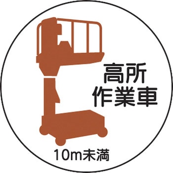 ヘルメット用ステッカー (作業管理関係) ユニット