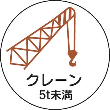 ヘルメット用ステッカー (作業管理関係) ユニット