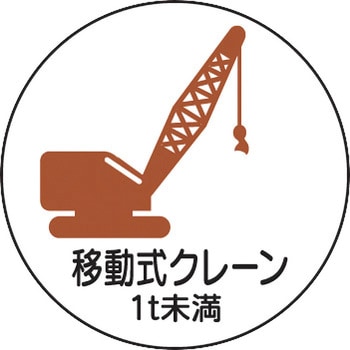ヘルメット用ステッカー (作業管理関係) ユニット