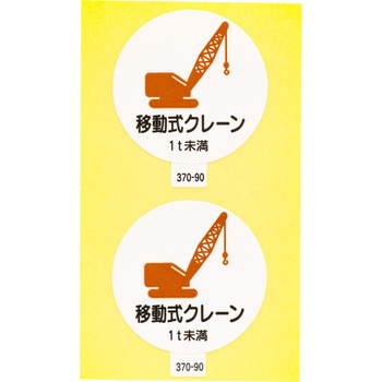 ヘルメット用ステッカー (作業管理関係) ユニット