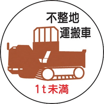 ヘルメット用ステッカー (作業管理関係) ユニット