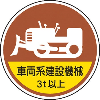 ヘルメット用ステッカー (作業管理関係) ユニット