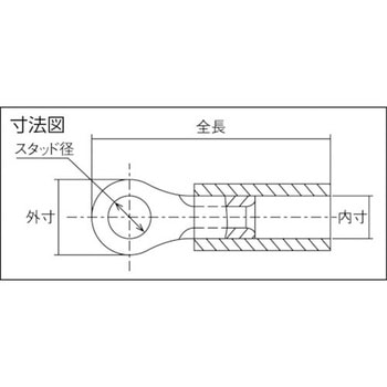 銅線用 絶縁被覆付圧着端子 (R形)丸形 TGV ニチフ