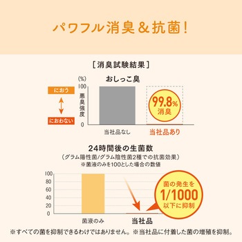 キミおもいシステム用シート1週間用 エリエール