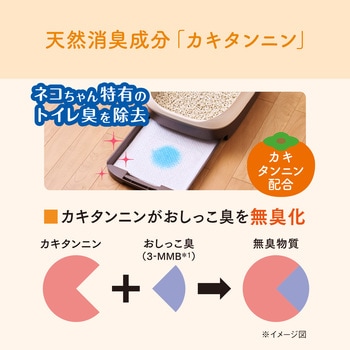 キミおもいシステム用シート複数ネコ用 エリエール