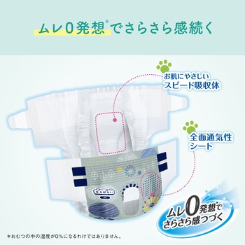 キミおもいリラックスウェアSSS エリエール