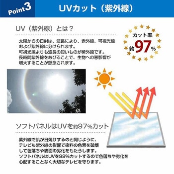 液晶保護フィルム 大型テレビ用保護パネル ブルーライトカット 光沢 メディアフューチャー