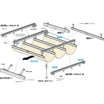マルキーゼ紐引きセット【Sブラケット】 岡田装飾金物
