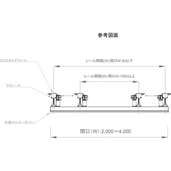 マルキーゼ紐引きセット【Sブラケット】 岡田装飾金物
