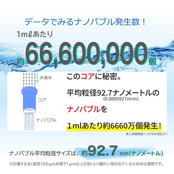 ND-NBSH 微細気泡 ナノバブル発生キット シャワーヘッド用 日本