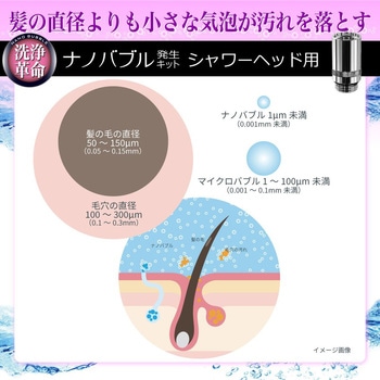 微細気泡 ナノバブル発生キット シャワーヘッド用 日本電興