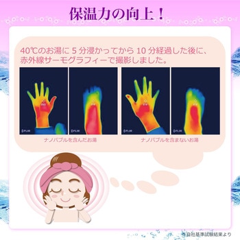 微細気泡 ナノバブル発生キット シャワーヘッド用 日本電興