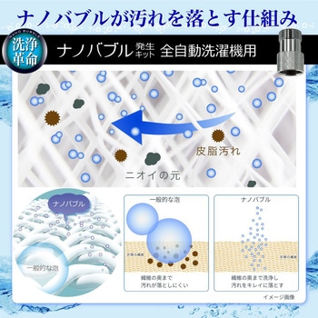 微細気泡 ナノバブル発生キット 全自動洗濯機用 日本電興