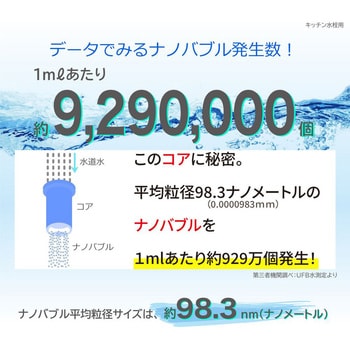 ND-NBKS 微細気泡 ナノバブル発生キット キッチン水栓用 1個 日本電興