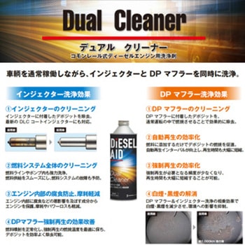 デュアルクリーナー DIESELAID(ディーゼルエイド)