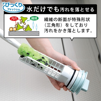 びっくりドラム式洗濯機用クリーナー サンコー