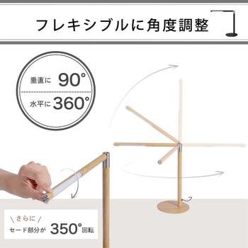 LED DECO LIGHT 002 スティックLEDデスクライト 大河商事