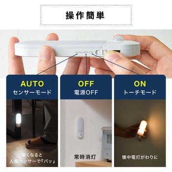 wasser95 充電式LEDセンサーライト 大河商事