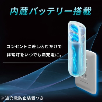 wasser96 LEDセンサーライト 大河商事