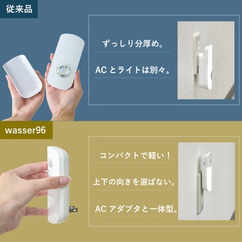 wasser96 LEDセンサーライト 大河商事