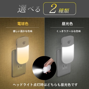 wasser96 LEDセンサーライト 大河商事