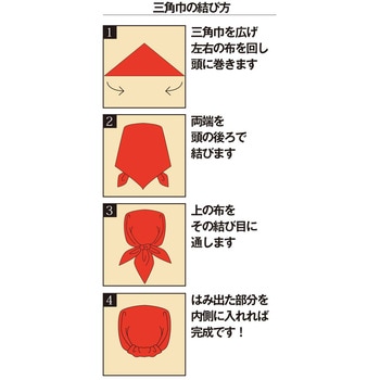 三角巾(交織ポプリン) サーヴォ(サンペックスイスト)