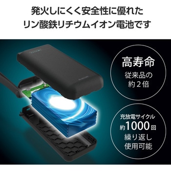 モバイルバッテリー 30000mAh 大容量 防水防塵 IP44 PD45W リン酸鉄リチウム 充電器 エレコム