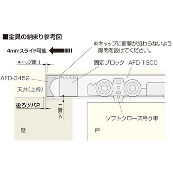 キャップ アトムリビンテック