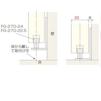 下部ガイド 壁付タイプ アトムリビンテック