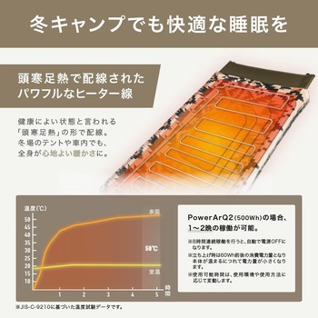 電気毛布 PowerArQ Electric Blanket  掛敷両用 PowerArQ