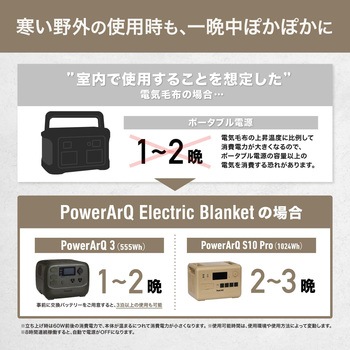 電気毛布 PowerArQ Electric Blanket  掛敷両用 PowerArQ