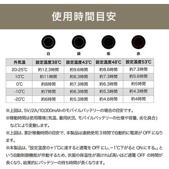 電熱ベスト PowerArQ Electric Heating Vest PowerArQ