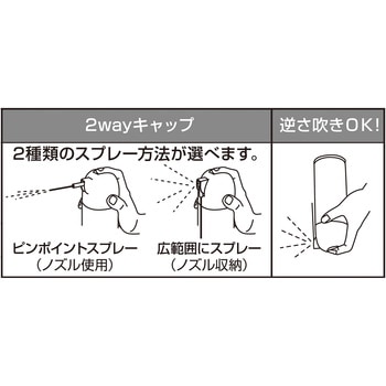 ケーブル入線スプレー SK11