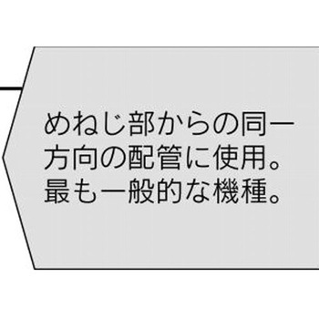 W管継手 ストレートユニオン SK11