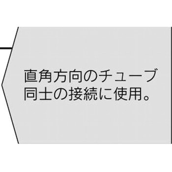 W管継手 エルボ - SK11