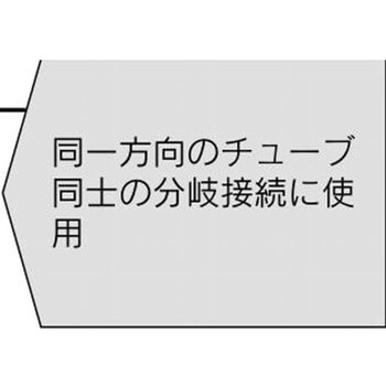 W管継手 ユニオンワイ - SK11
