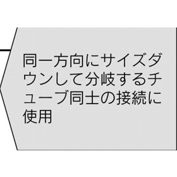 W管継手 異径ユニオンワイ SK11