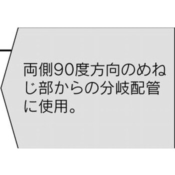 W管継手 チーズユニオン SK11