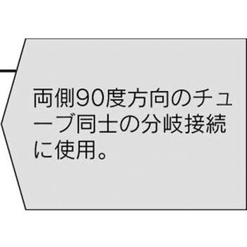 W管継手 チーズ SK11