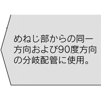 W管継手 サービスチーズ SK11