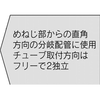W管継手 ダブルユニバーサルエルボ SK11