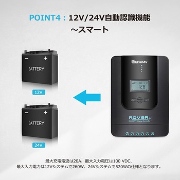 MPPT チャージコントローラー RENOGY JAPAN