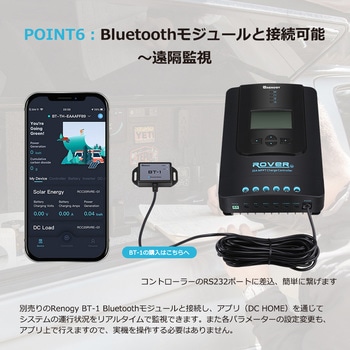 MPPT チャージコントローラー RENOGY JAPAN