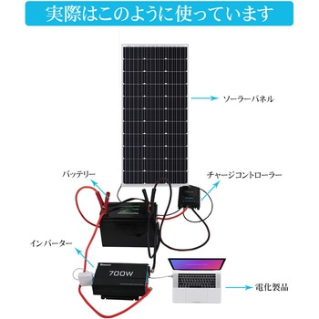 MPPT チャージコントローラー RENOGY JAPAN