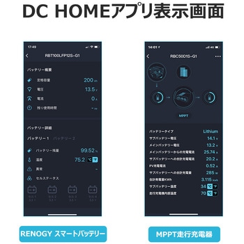 BT-2 Bluetooth モジュール RENOGY JAPAN